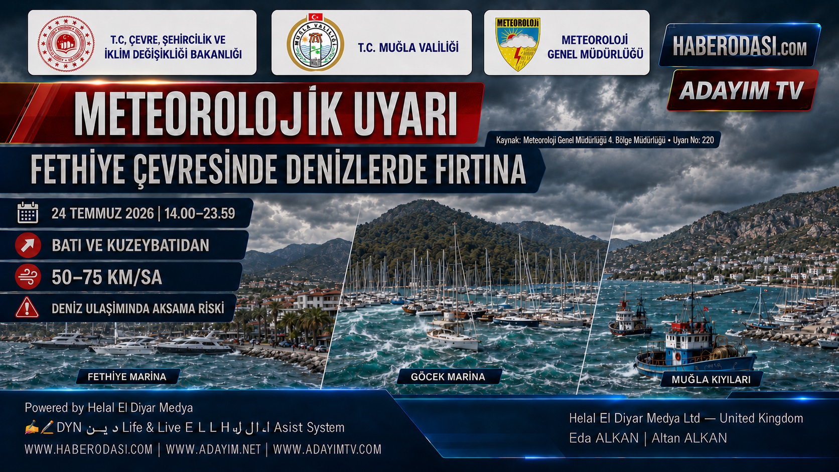 FETHİYE DENİZLERİNDE FIRTINA