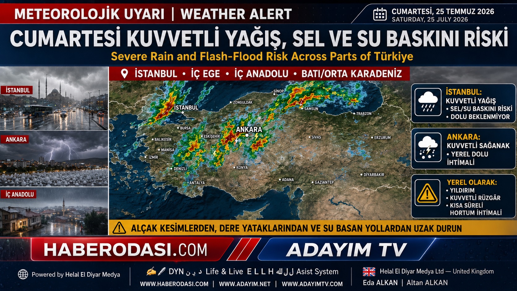 25 TEMMUZ CUMARTESİ KUVVETLİ YAĞIŞ