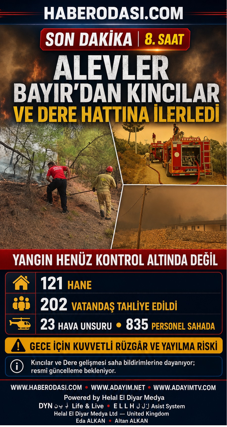 🚨 SON DAKİKA | fFETHİYE  SEYDİKEMER ALEVLER BAYIR’DAN KINCILAR VE DERE HATTINA İLERLEDİ