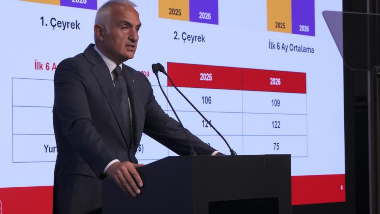 Son Dakika: Bakan Ersoy, 2026 turizm verilerini açıkladı!