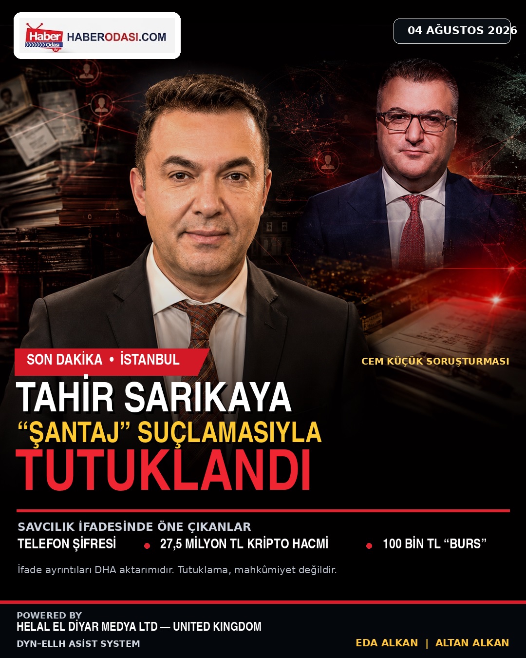 🚨 SON DAKİKA TAHİR SARIKAYA “ŞANTAJ” SUÇLAMASIYLA TUTUKLANDI