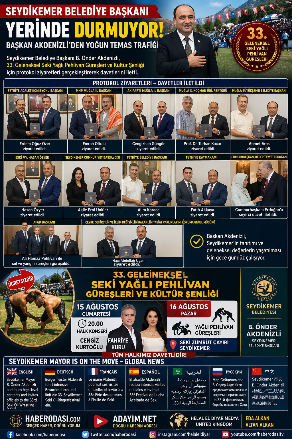 SEYDİKEMER BELEDİYE BAŞKANI YERİNDE DURMUYOR: 33. SEKİ GÜREŞLERİ İÇİN MUĞLA’DAN ANKARA’YA YOĞUN TEMAS