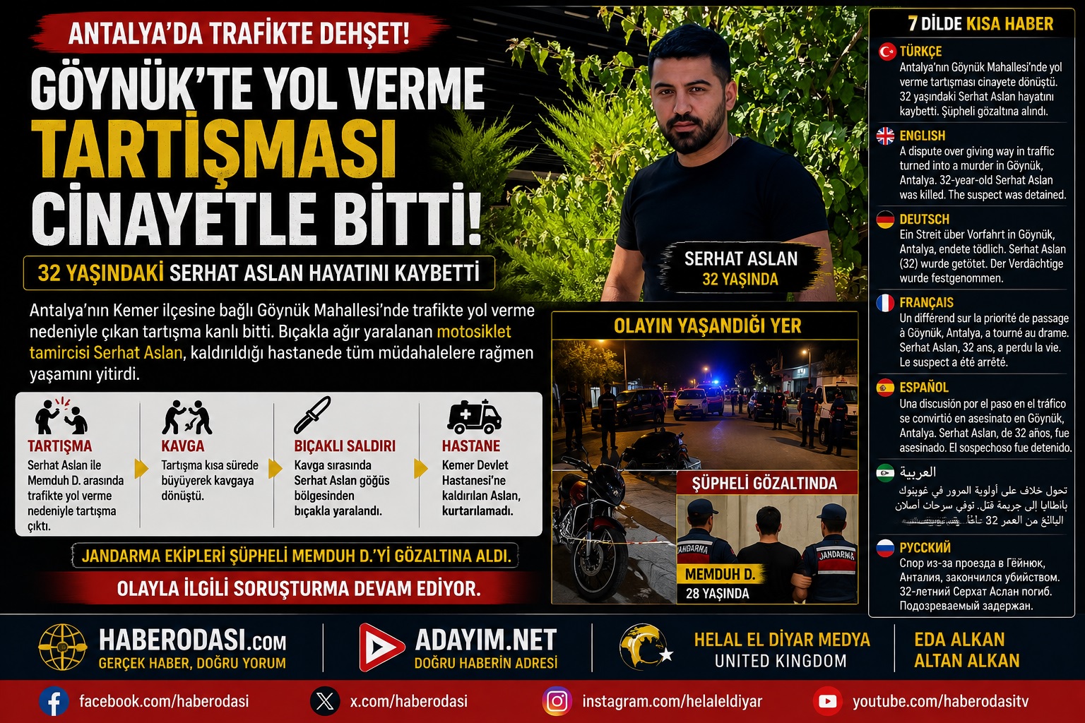 ANTALYA KEMER 🚨 GÖYNÜK’TE YOL VERME TARTIŞMASI ÖLÜMLE SONUÇLANDI