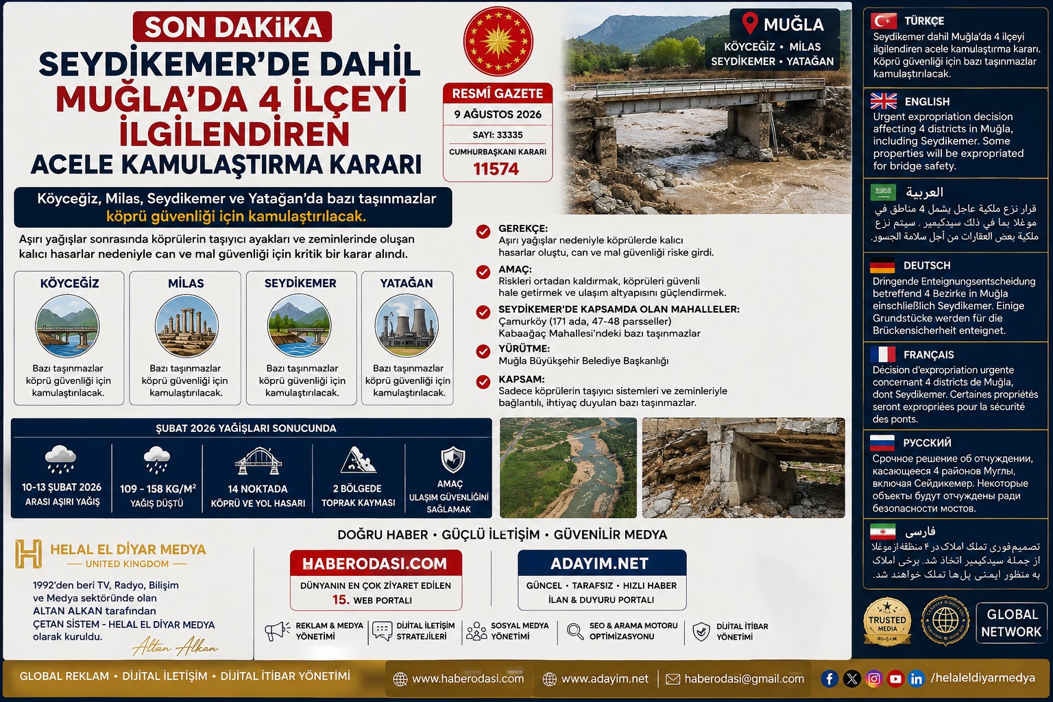 MUĞLA’DA 4 İLÇEYİ İLGİLENDİREN ACELE KAMULAŞTIRMA KARARI