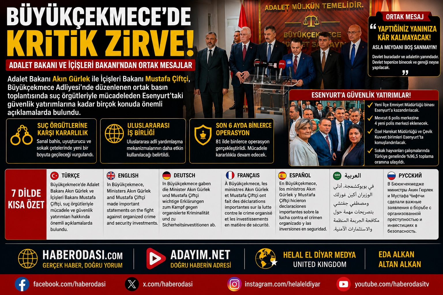 İSTANBUL'DA KRİTİK ZİRVE Bakan Gürlek ve Bakan Çiftçi’den organize suçla mücadelede ortak mesaj