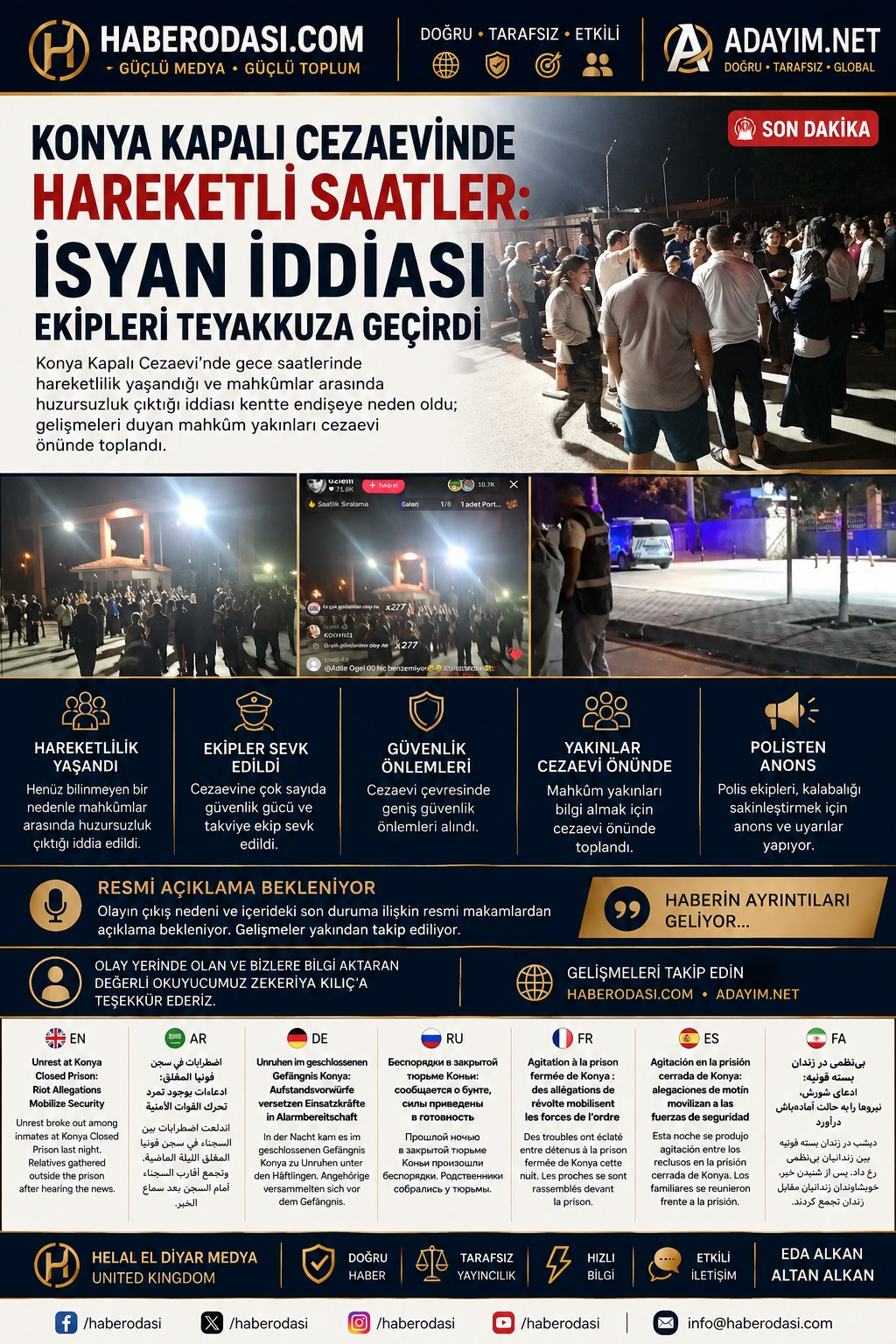 SON DAKİKA | KONYA KAPALI CEZAEVİNDE HAREKETLİ SAATLER İsyan iddiası sonrası güvenlik önlemleri artırıldı; mahkûm yakınları cezaevi önünde toplandı