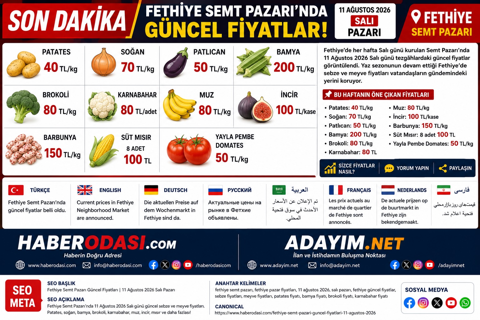 🔴   Fethiye Semt Pazarı’nda 11 Ağustos 2026 Salı günü güncel sebze ve meyve fiyatları