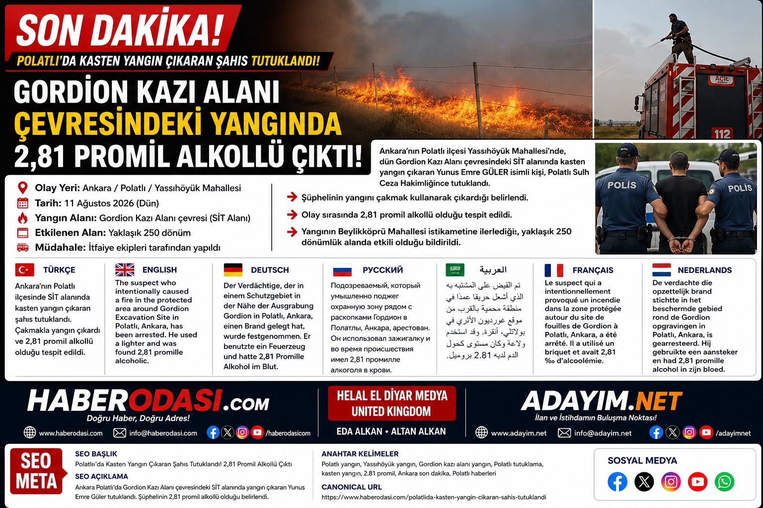 SON DAKİKA | POLATLI’DA GORDİON ÇEVRESİNDEKİ YANGINDA ŞÜPHELİ TUTUKLANDI