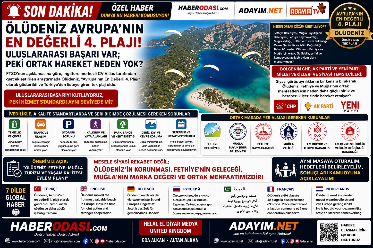 🔴 SON DAKİKA / ÖZEL HABER 🏆 ÖLÜDENİZ AVRUPA'NIN EN DEĞERLİ PLAJLARI ARASINDA! 📢 ÖLÜDENİZ • FETHİYE • MUĞLA İÇİN NEDEN DAHA GÜÇLÜ BİRLİK VE BERABERLİK İÇİNDE HAREKET EDİLMİYOR? ULUSLARARASI BAŞARI VAR; PEKİ ORTAK HAREKET NEDEN DAHA GÜÇLÜ DEĞİL?