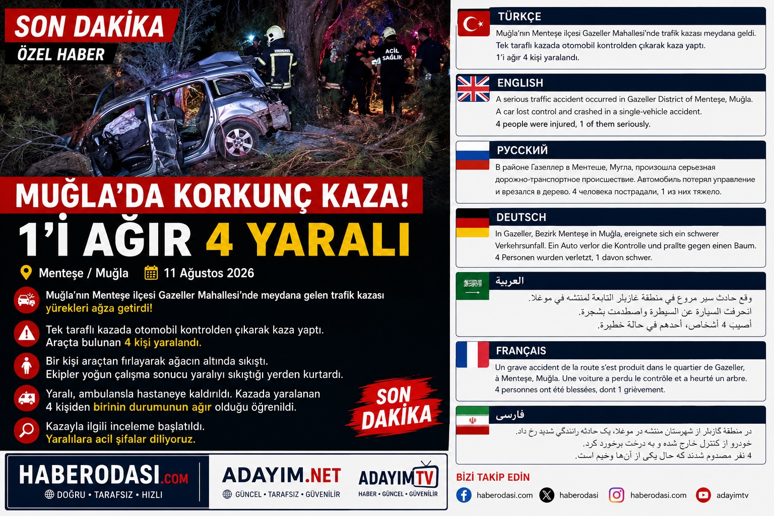 🔴 SON DAKİKA / ÖZEL HABER MUĞLA’DA KORKUNÇ KAZA: 1’İ AĞIR 4 KİŞİ YARALANDI