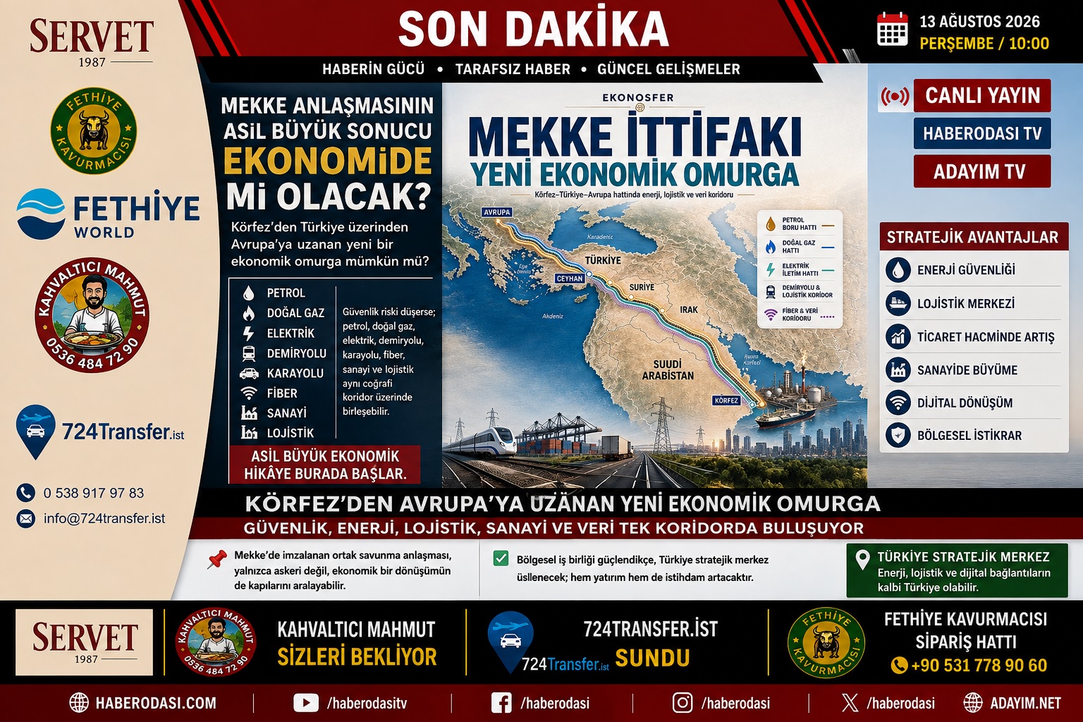 🔴 SON DAKİKA / ÖZEL ANALİZ MEKKE ANLAŞMASININ EKONOMİK MİRASI MI GELİYOR? CEYHAN MERKEZLİ YENİ KÖRFEZ–TÜRKİYE–AVRUPA OMURGASI