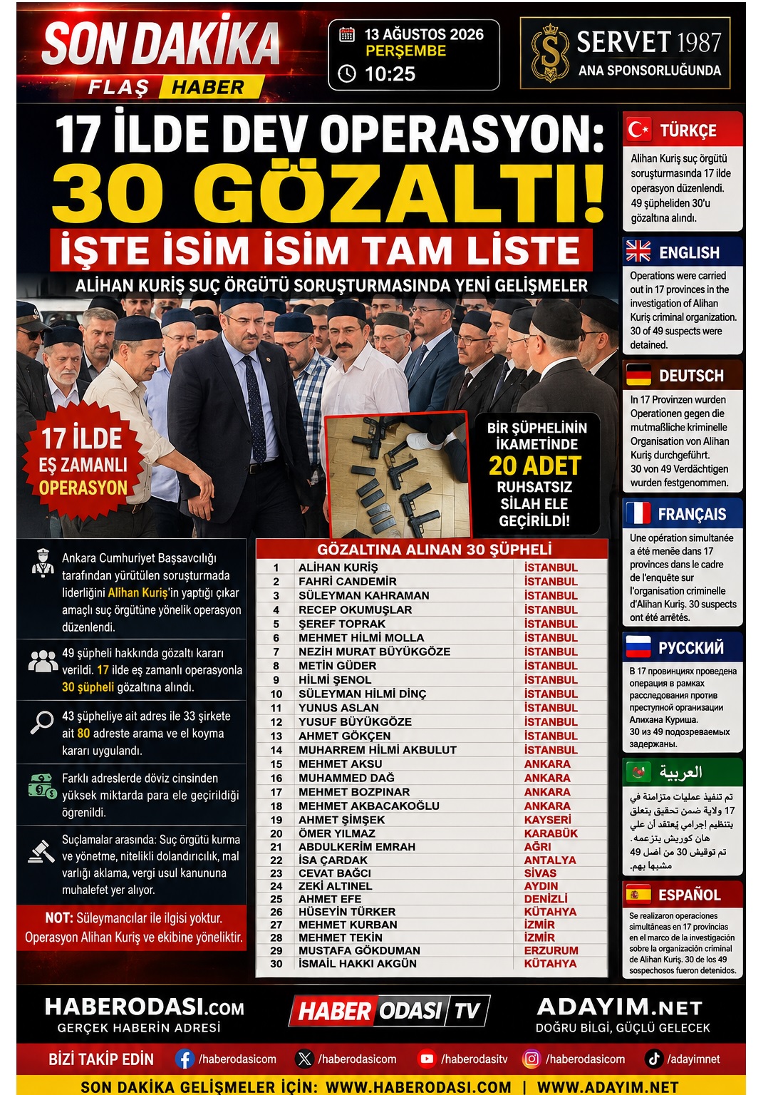 🔴 SON DAKİKA / FLAŞ HABER İSTANBUL MUĞLA ANTALYA BAŞTA  OLMAK ÜZERE17 İLDE EŞ ZAMANLI OPERASYON: 30 ŞÜPHELİ GÖZALTINDA