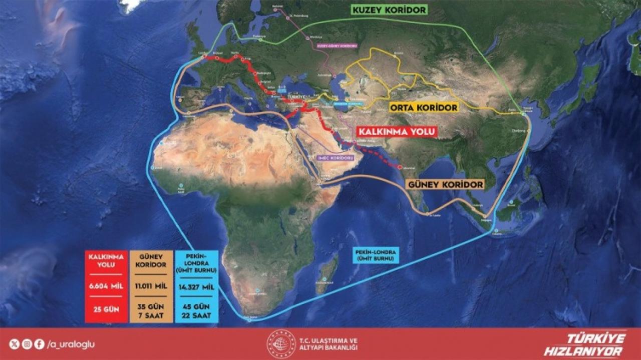 Irak petrolü ve Katar gazı için yeni rota: Kalkınma Yolu